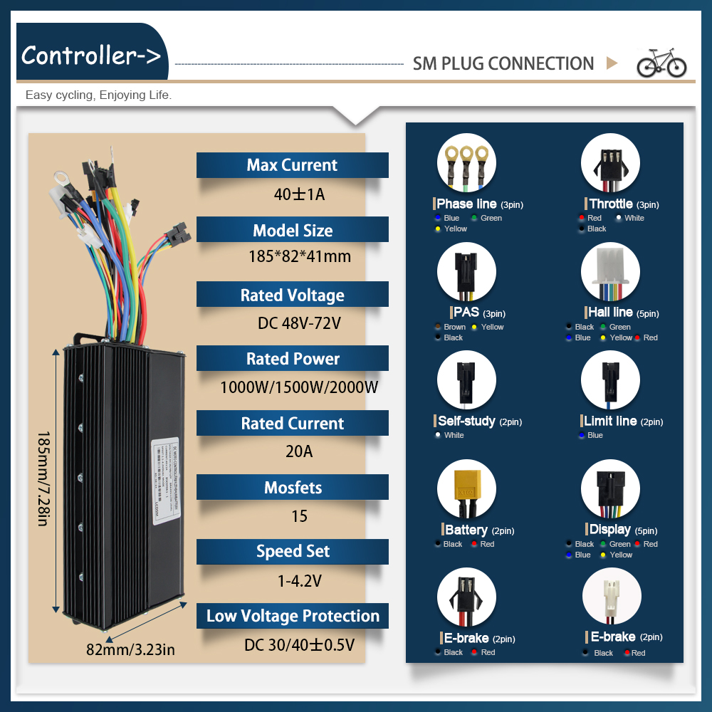 Controller Ebike 48V/72V Contr - Ebike Conversion Kit 72V 3000W recensione e prezzo