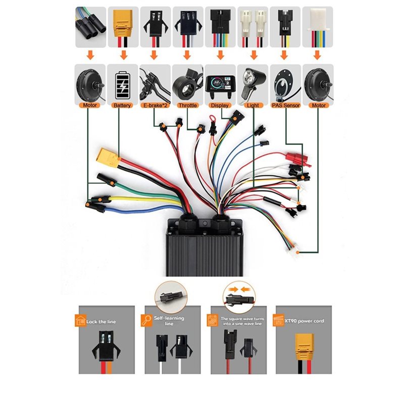 HOES-UKC1+ Misuratore con disp - Sine Wave Controller 48V 72V 80A recensione e prezzo